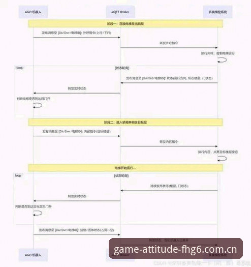 爱游戏CN赛事数据对比详解：从入口到决策的一站式操作指南